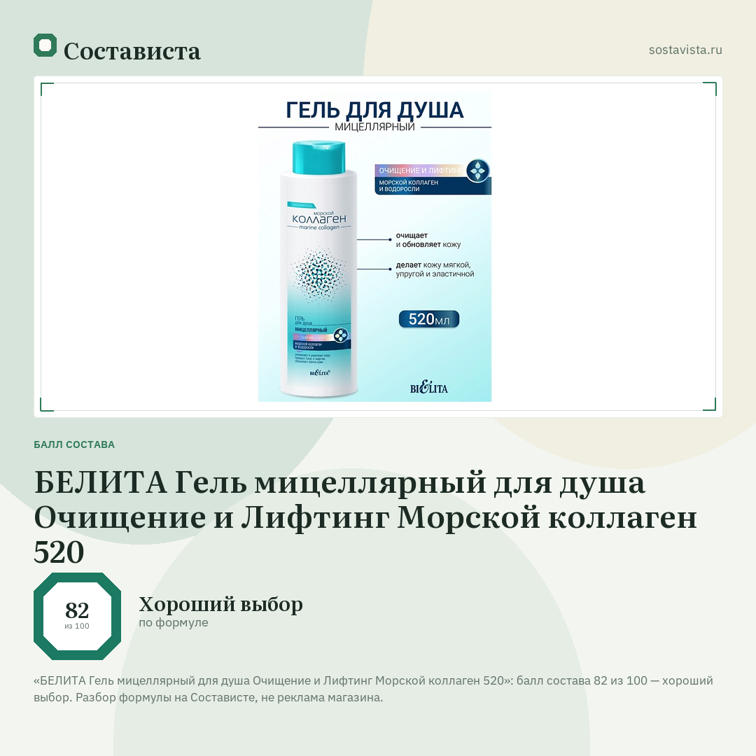 БЕЛИТА Гель мицеллярный для душа Очищение и Лифтинг Морской коллаген 520: балл состава 82 из 100 — Состависта