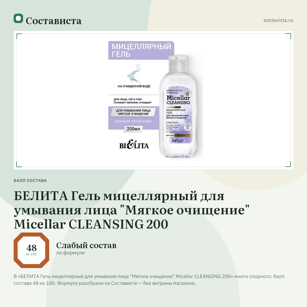 БЕЛИТА Гель мицеллярный для умывания лица "Мягкое очищение" Micellar CLEANSING 200: балл состава 48 из 100 — Состависта