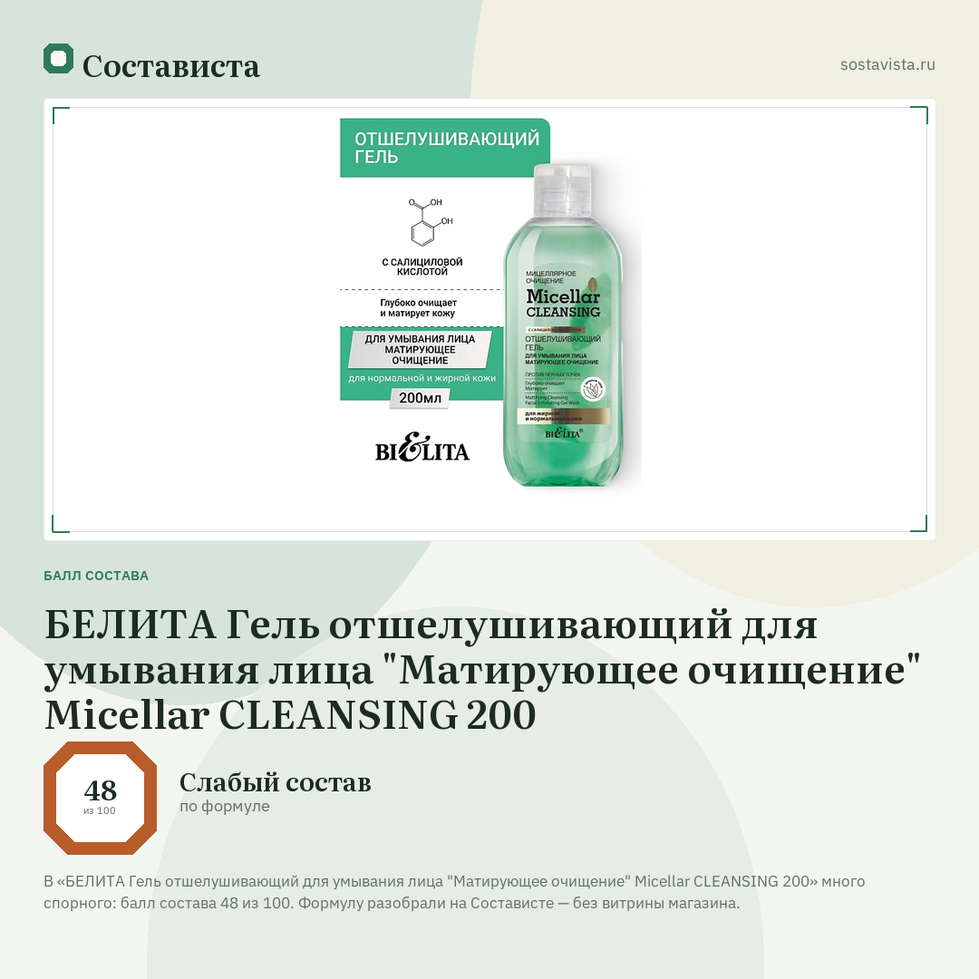 БЕЛИТА Гель отшелушивающий для умывания лица "Матирующее очищение" Micellar CLEANSING 200: балл состава 48 из 100 — Состависта