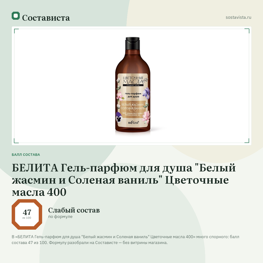 БЕЛИТА Гель-парфюм для душа "Белый жасмин и Соленая ваниль" Цветочные масла 400: балл состава 47 из 100 — Состависта