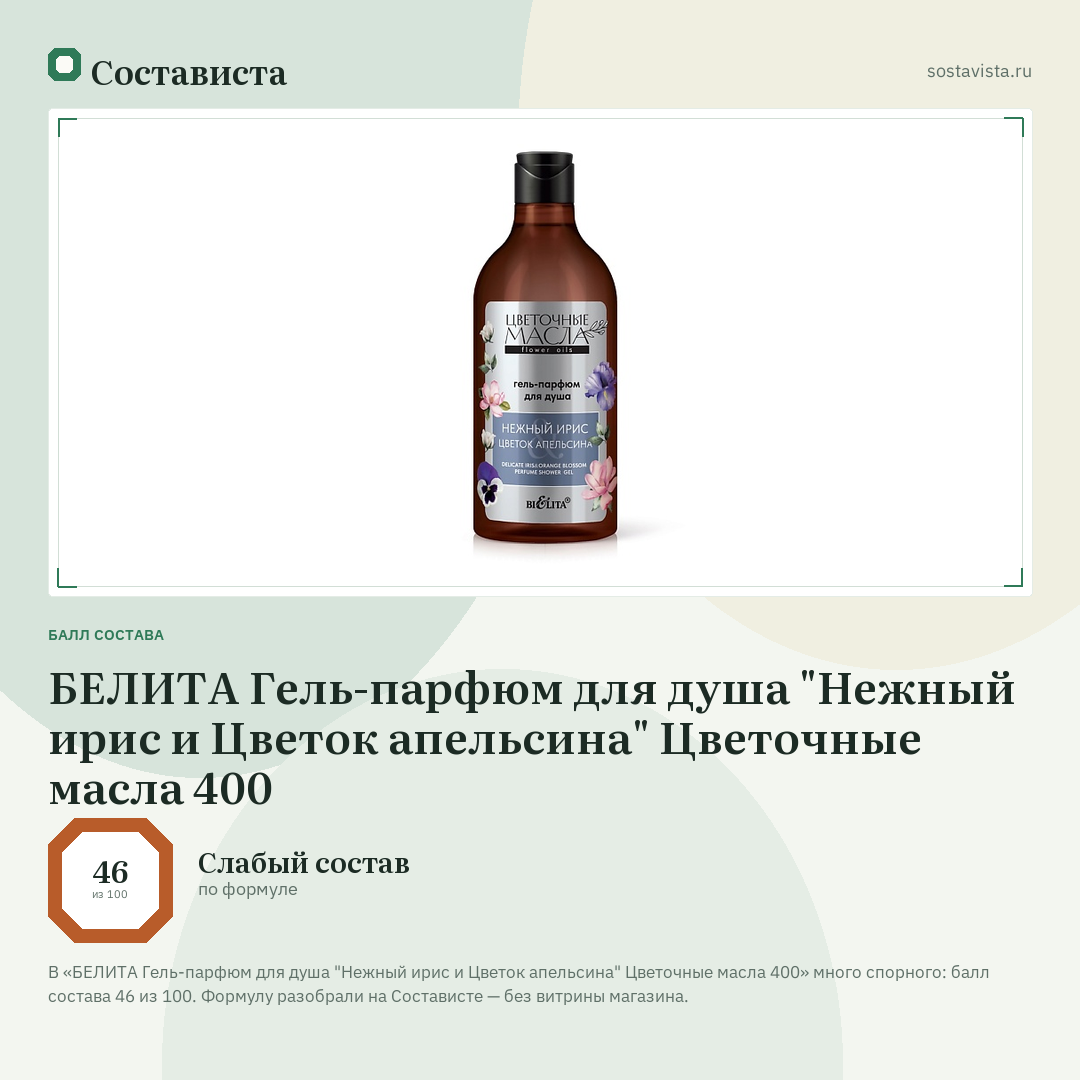 БЕЛИТА Гель-парфюм для душа "Нежный ирис и Цветок апельсина" Цветочные масла 400: балл состава 46 из 100 — Состависта