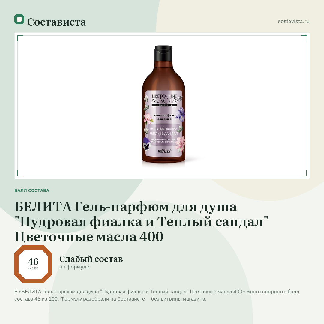 БЕЛИТА Гель-парфюм для душа "Пудровая фиалка и Теплый сандал" Цветочные масла 400: балл состава 46 из 100 — Состависта