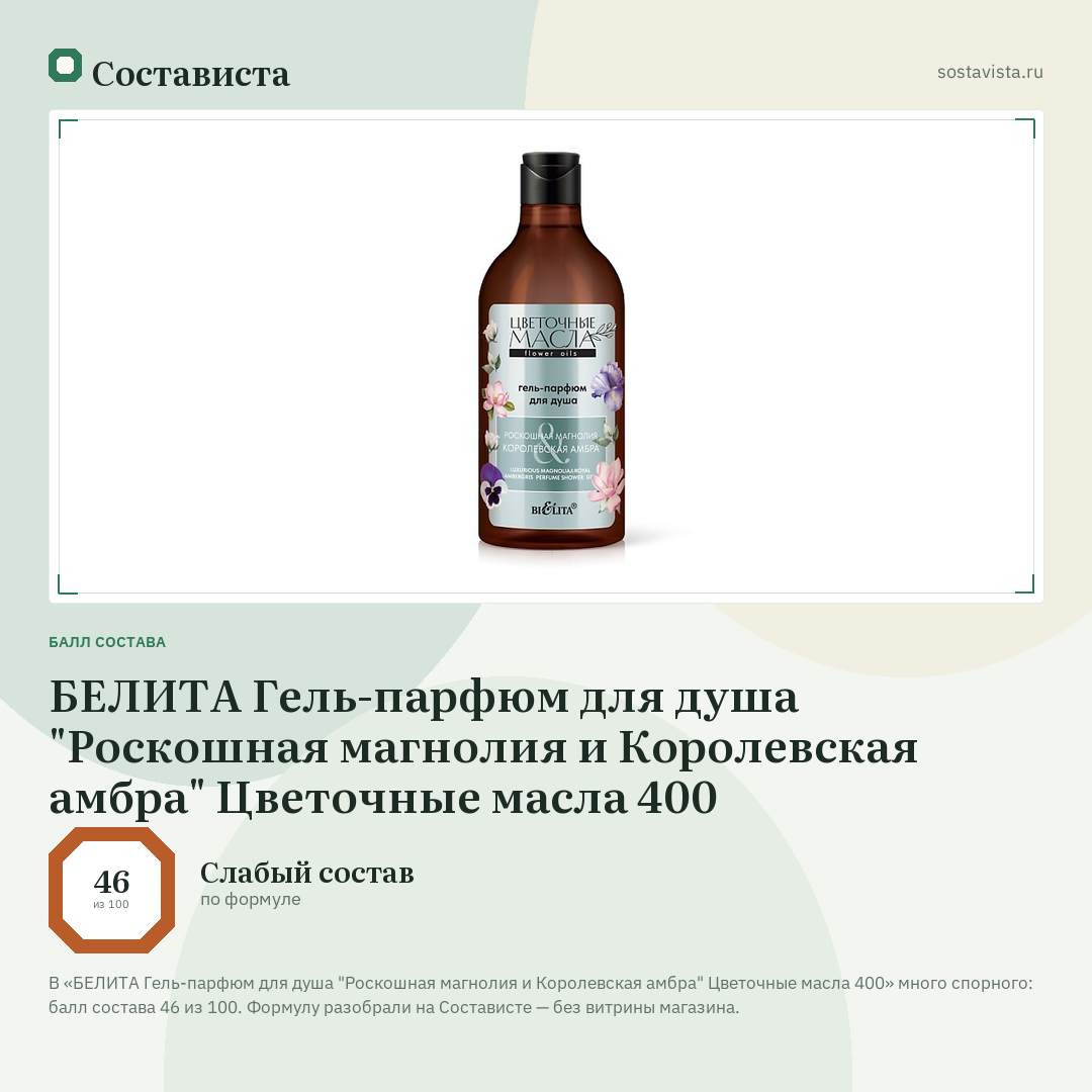 БЕЛИТА Гель-парфюм для душа "Роскошная магнолия и Королевская амбра" Цветочные масла 400: балл состава 46 из 100 — Состависта