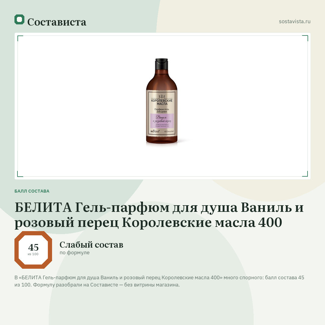 БЕЛИТА Гель-парфюм для душа Ваниль и розовый перец Королевские масла 400: балл состава 45 из 100 — Состависта