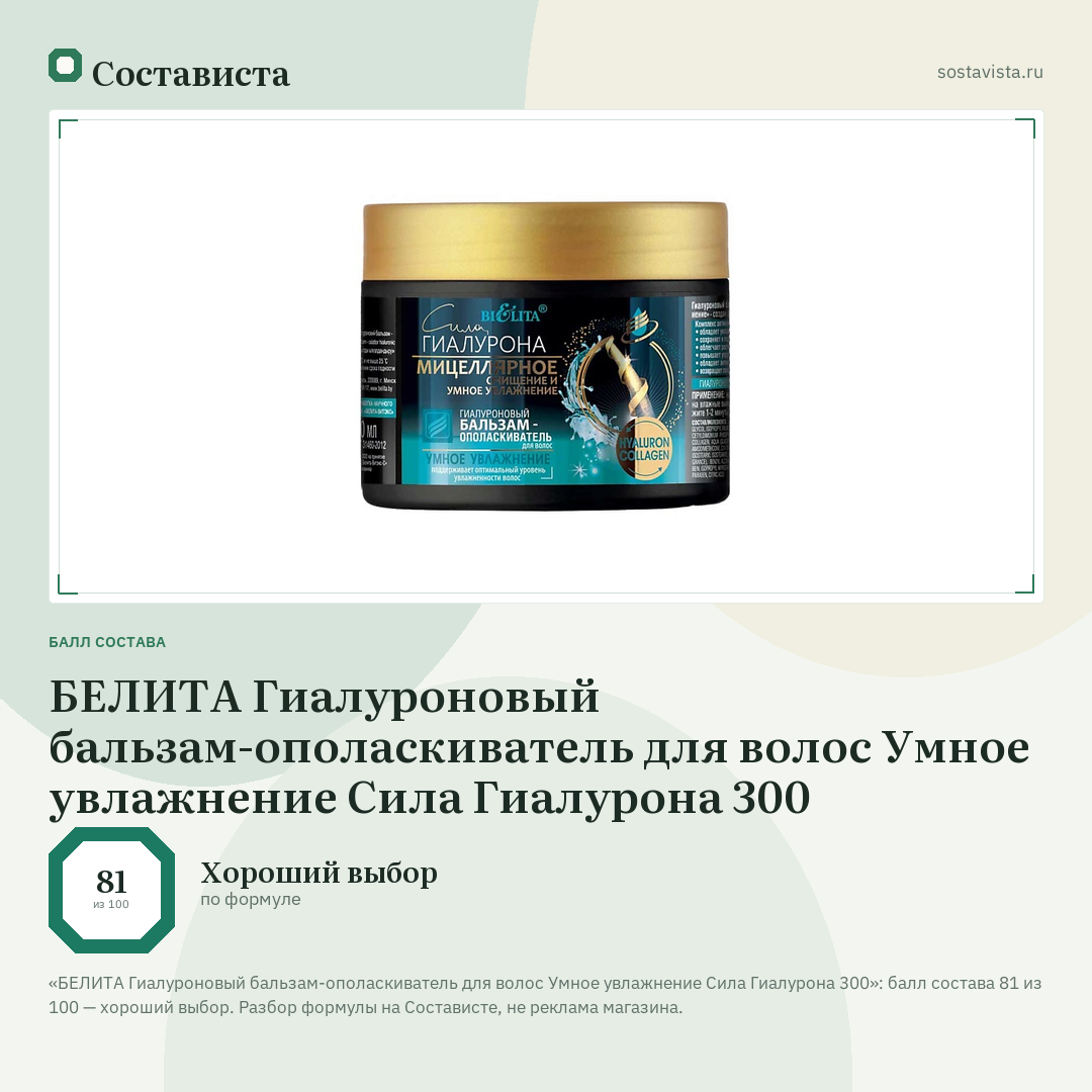 БЕЛИТА Гиалуроновый бальзам-ополаскиватель для волос Умное увлажнение Сила Гиалурона 300: балл состава 81 из 100 — Состависта