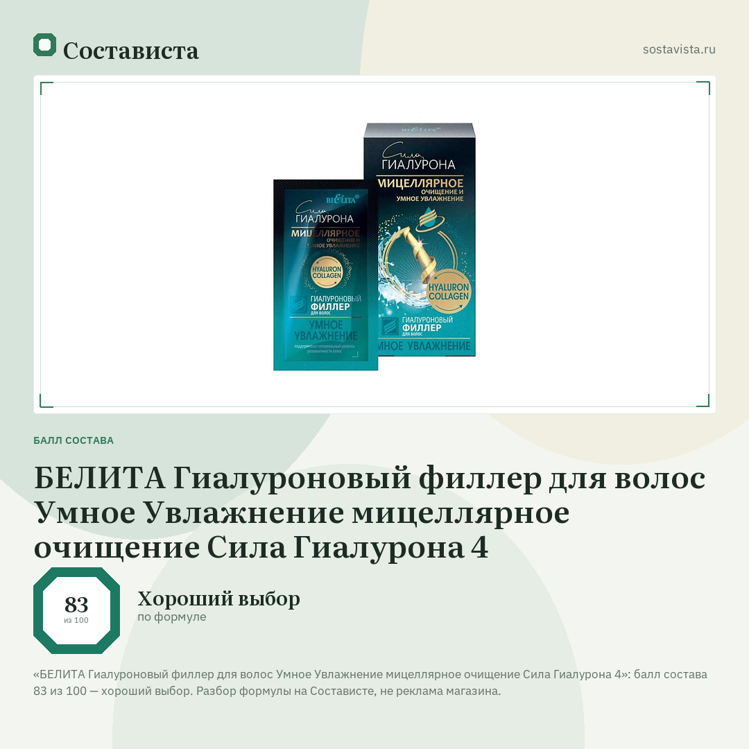 БЕЛИТА Гиалуроновый филлер для волос Умное Увлажнение мицеллярное очищение Сила Гиалурона 4: балл состава 83 из 100 — Состависта