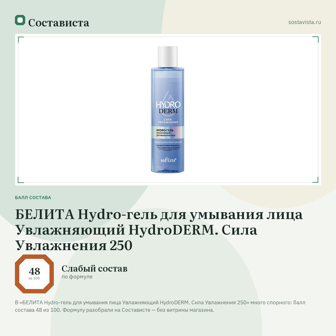 БЕЛИТА Hydro-гель для умывания лица Увлажняющий HydroDERM. Сила Увлажнения 250: балл состава 48 из 100 — Состависта
