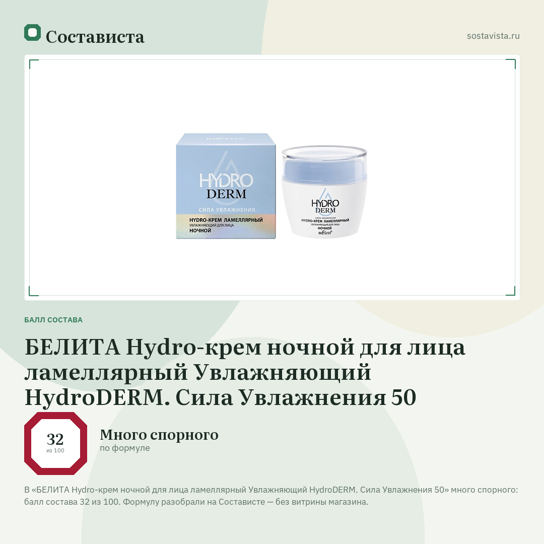 БЕЛИТА Hydro-крем ночной для лица ламеллярный Увлажняющий HydroDERM. Сила Увлажнения 50: балл состава 32 из 100 — Состависта