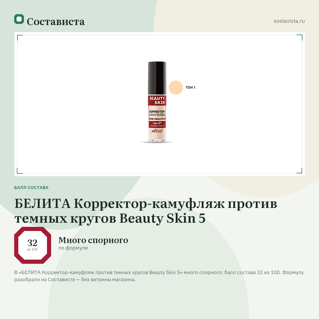 БЕЛИТА Корректор-камуфляж против темных кругов Beauty Skin 5: балл состава 32 из 100 — Состависта