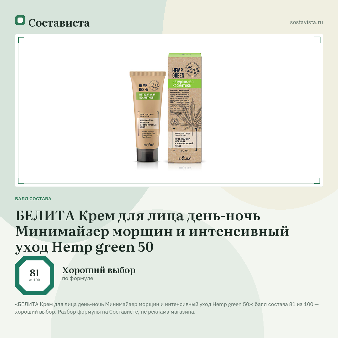БЕЛИТА Крем для лица день-ночь Минимайзер морщин и интенсивный уход Hemp green 50: балл состава 81 из 100 — Состависта