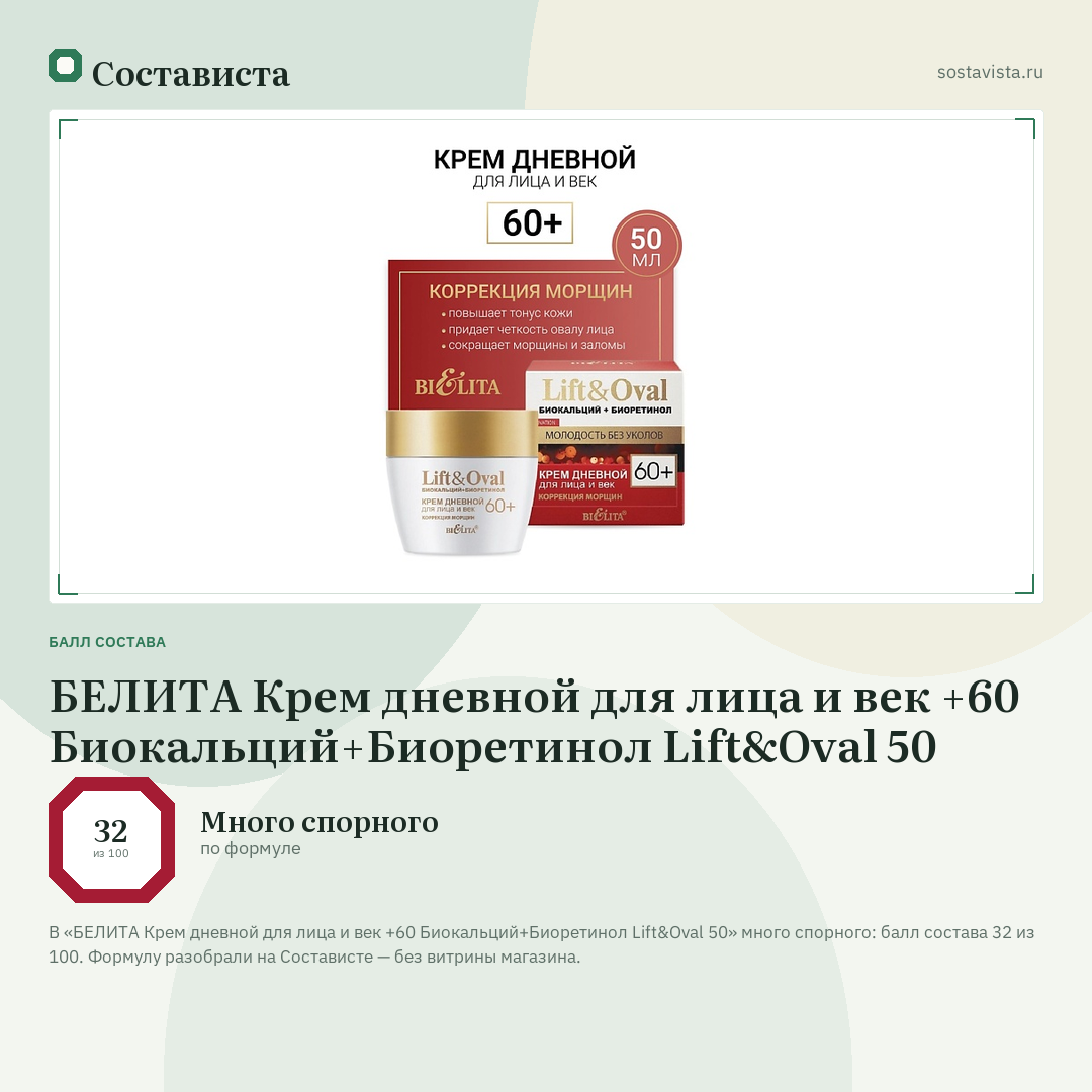 БЕЛИТА Крем дневной для лица и век +60 Биокальций+Биоретинол Lift&Oval 50: балл состава 32 из 100 — Состависта