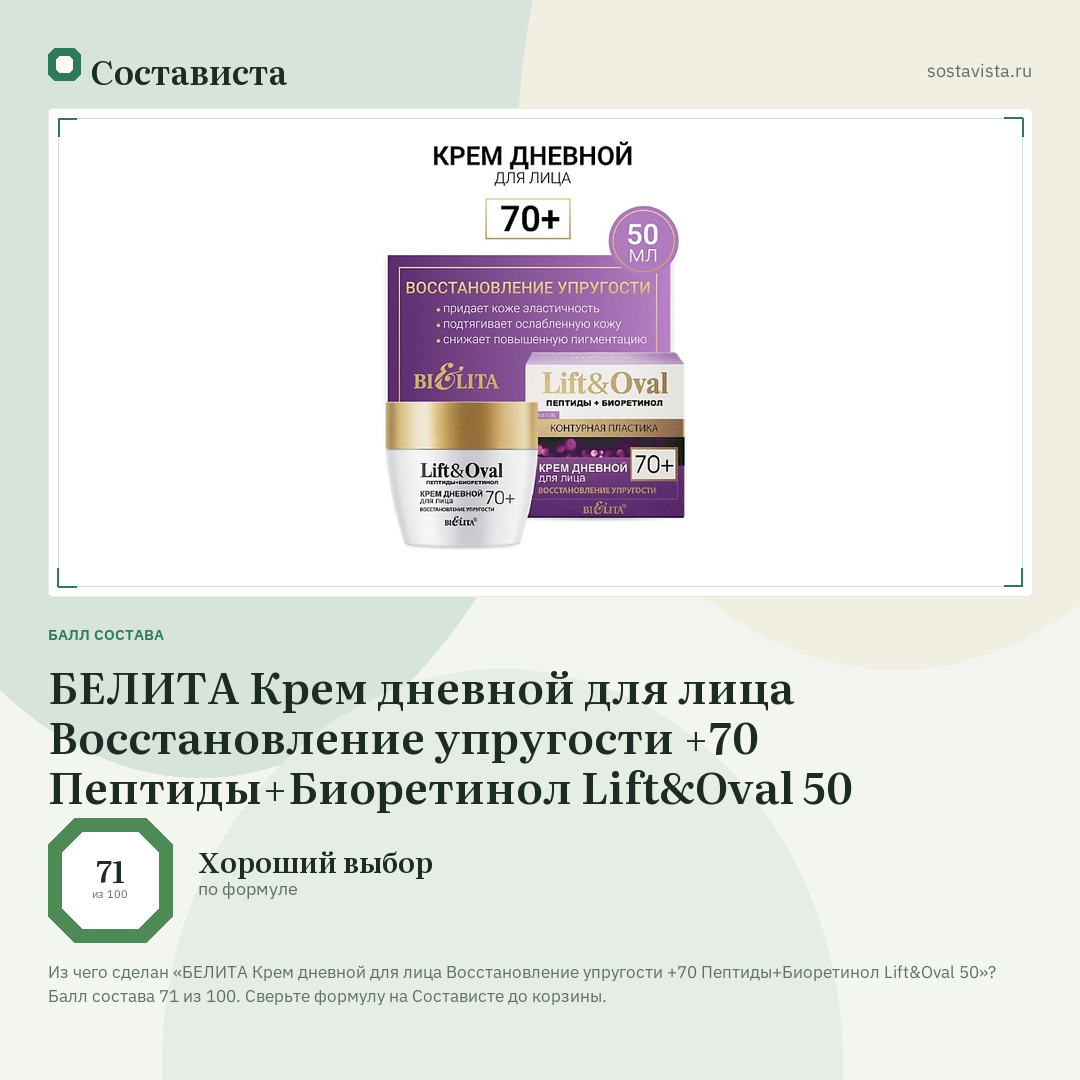 БЕЛИТА Крем дневной для лица Восстановление упругости +70 Пептиды+Биоретинол Lift&Oval 50: балл состава 71 из 100 — Состависта