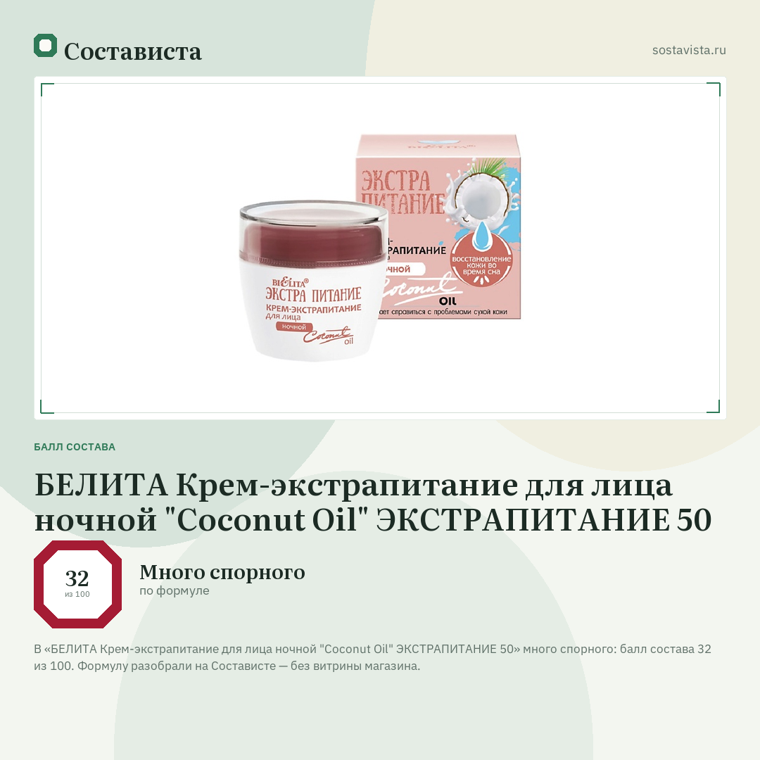 БЕЛИТА Крем-экстрапитание для лица ночной "Coconut Oil" ЭКСТРАПИТАНИЕ 50: балл состава 32 из 100 — Состависта