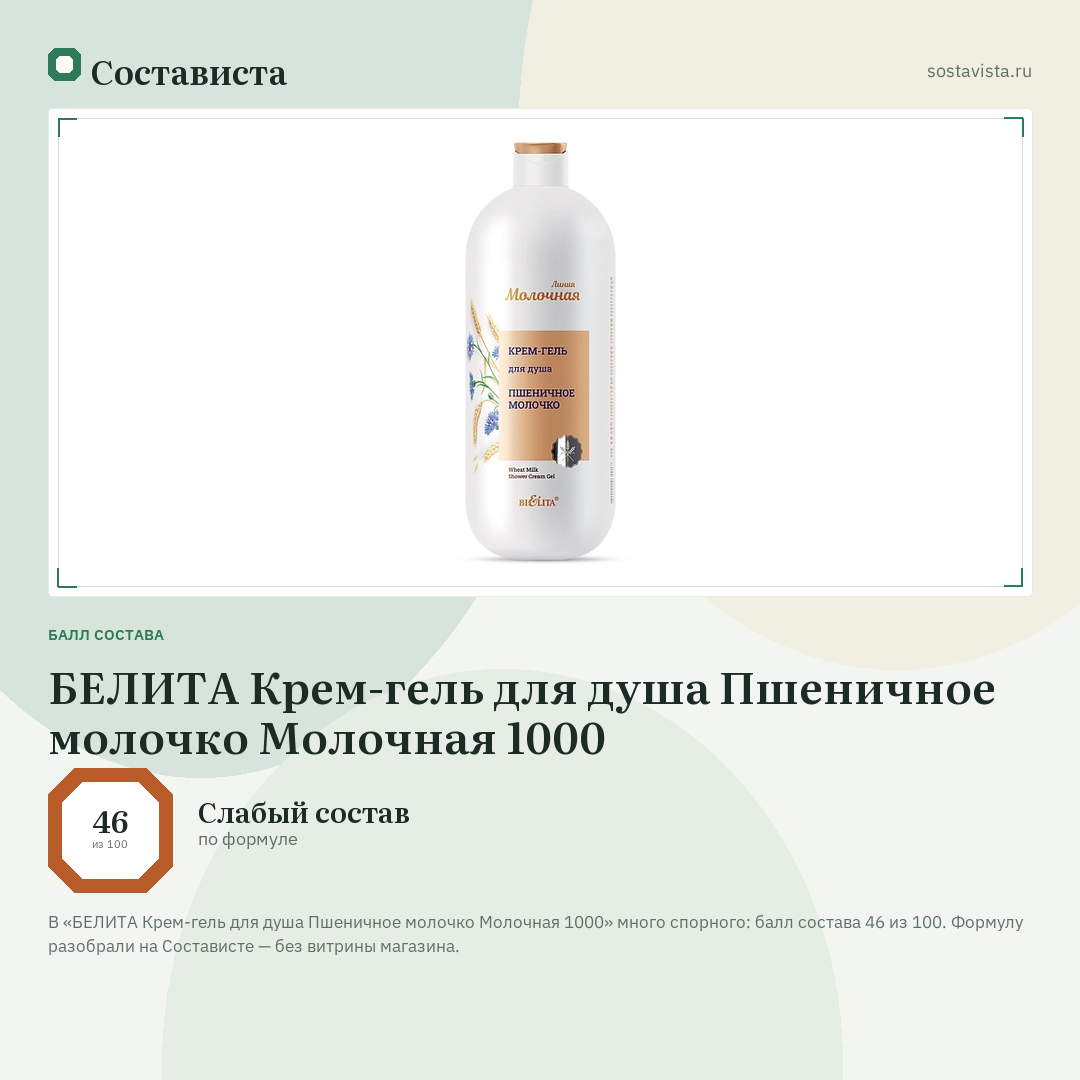 БЕЛИТА Крем-гель для душа Пшеничное молочко Молочная 1000: балл состава 46 из 100 — Состависта