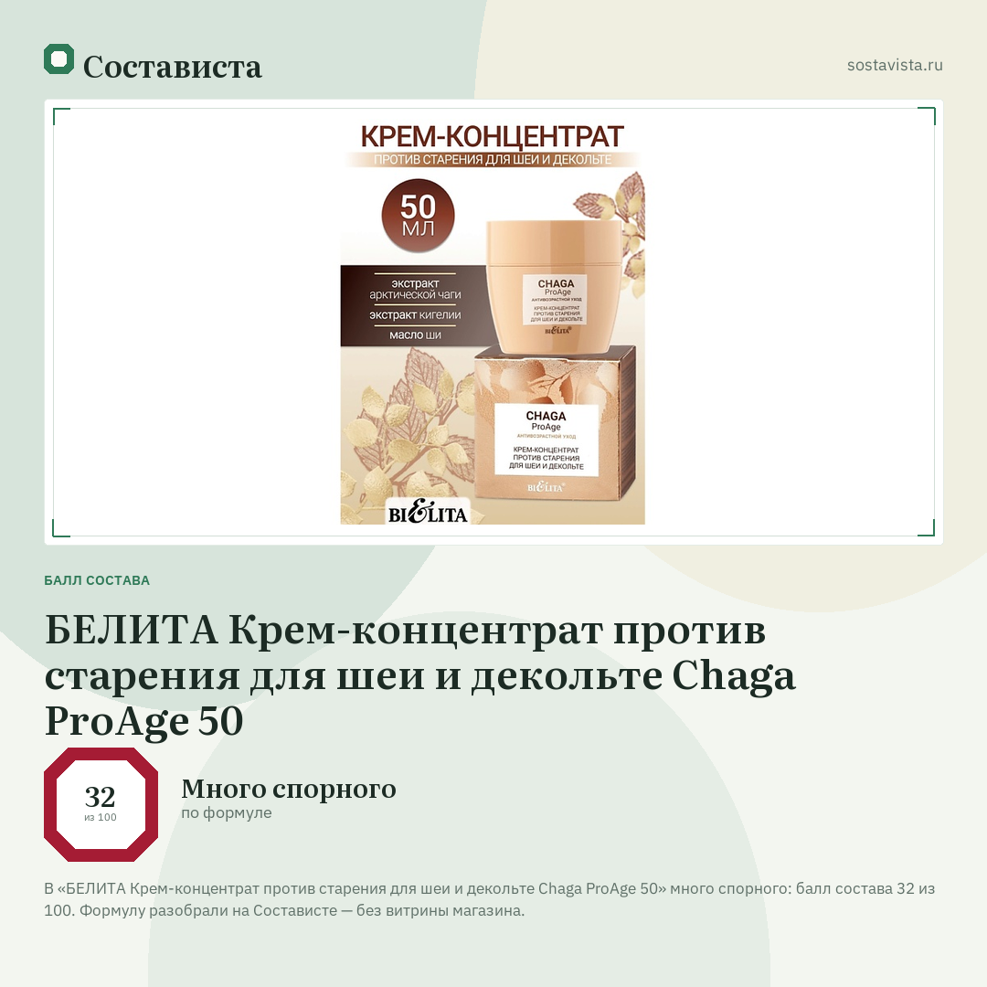 БЕЛИТА Крем-концентрат против старения для шеи и декольте Chaga ProAge 50: балл состава 32 из 100 — Состависта