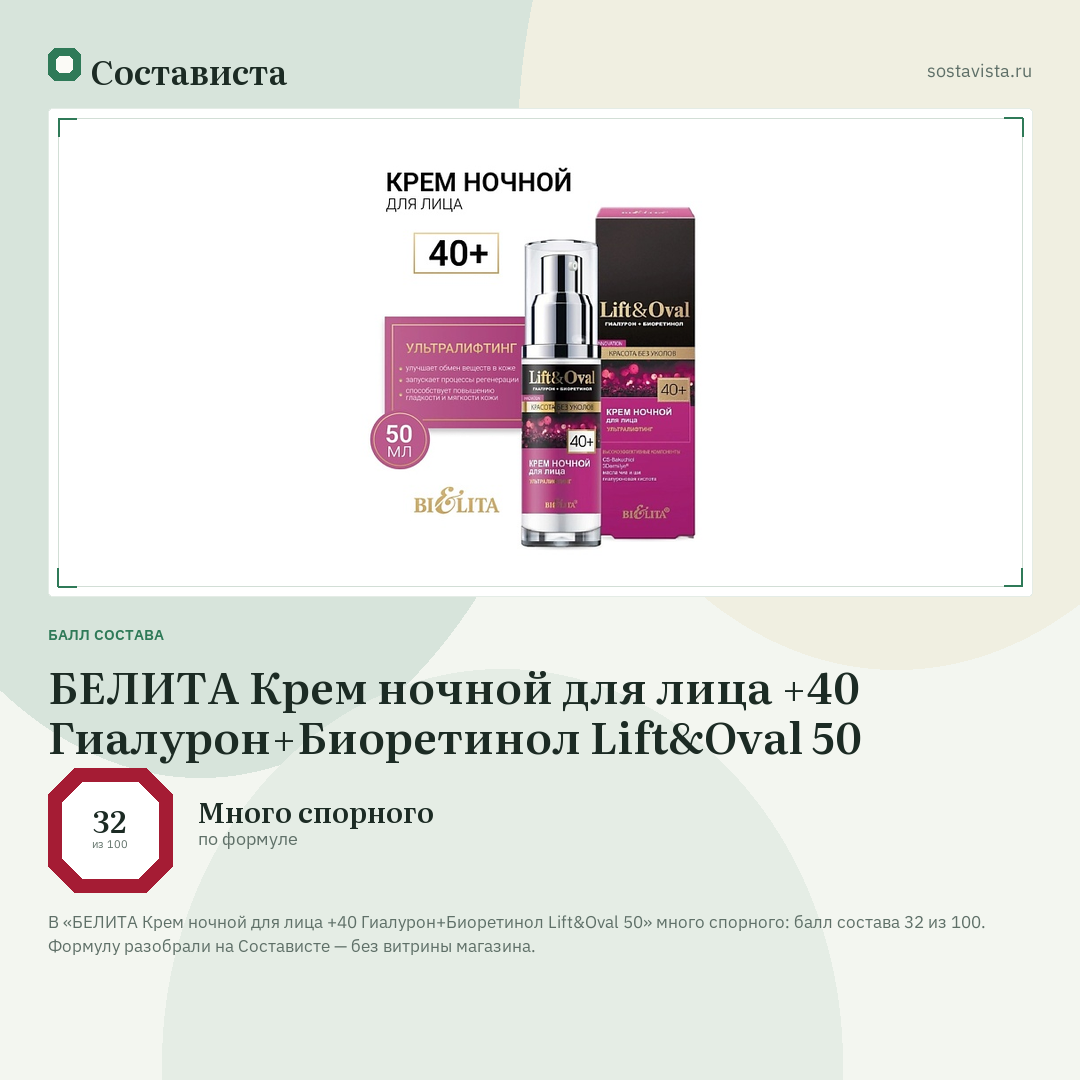БЕЛИТА Крем ночной для лица +40 Гиалурон+Биоретинол Lift&Oval 50: балл состава 32 из 100 — Состависта