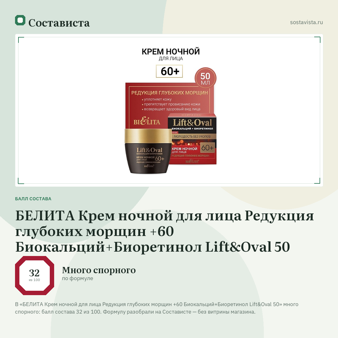 БЕЛИТА Крем ночной для лица Редукция глубоких морщин +60 Биокальций+Биоретинол Lift&Oval 50: балл состава 32 из 100 — Состависта
