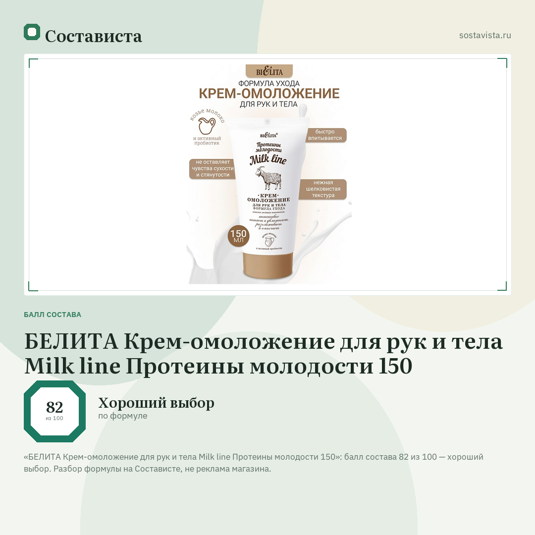 БЕЛИТА Крем-омоложение для рук и тела Milk line Протеины молодости 150: балл состава 82 из 100 — Состависта