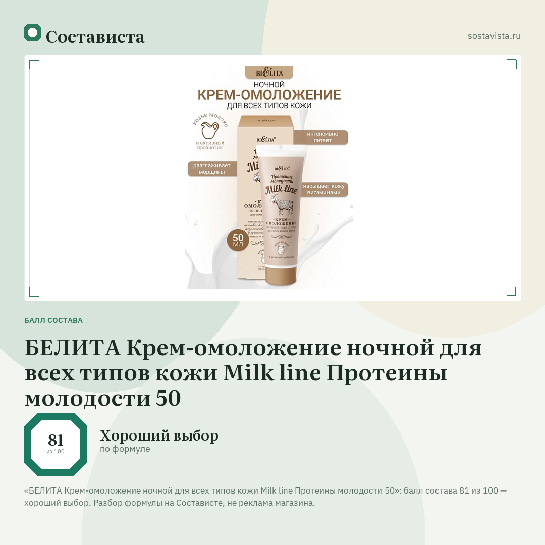 БЕЛИТА Крем-омоложение ночной для всех типов кожи Milk line Протеины молодости 50: балл состава 81 из 100 — Состависта