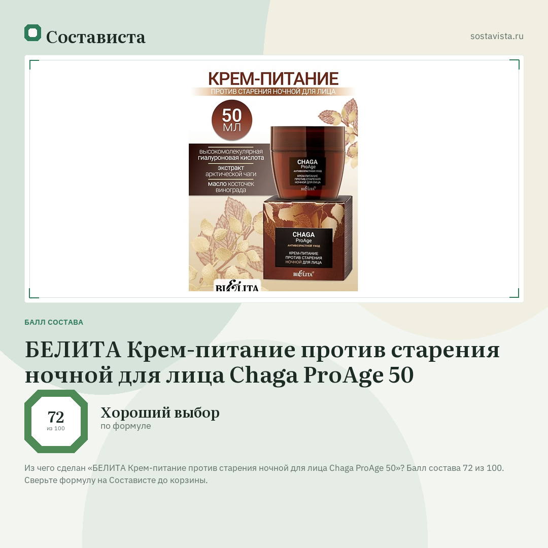 БЕЛИТА Крем-питание против старения ночной для лица Chaga ProAge 50: балл состава 72 из 100 — Состависта