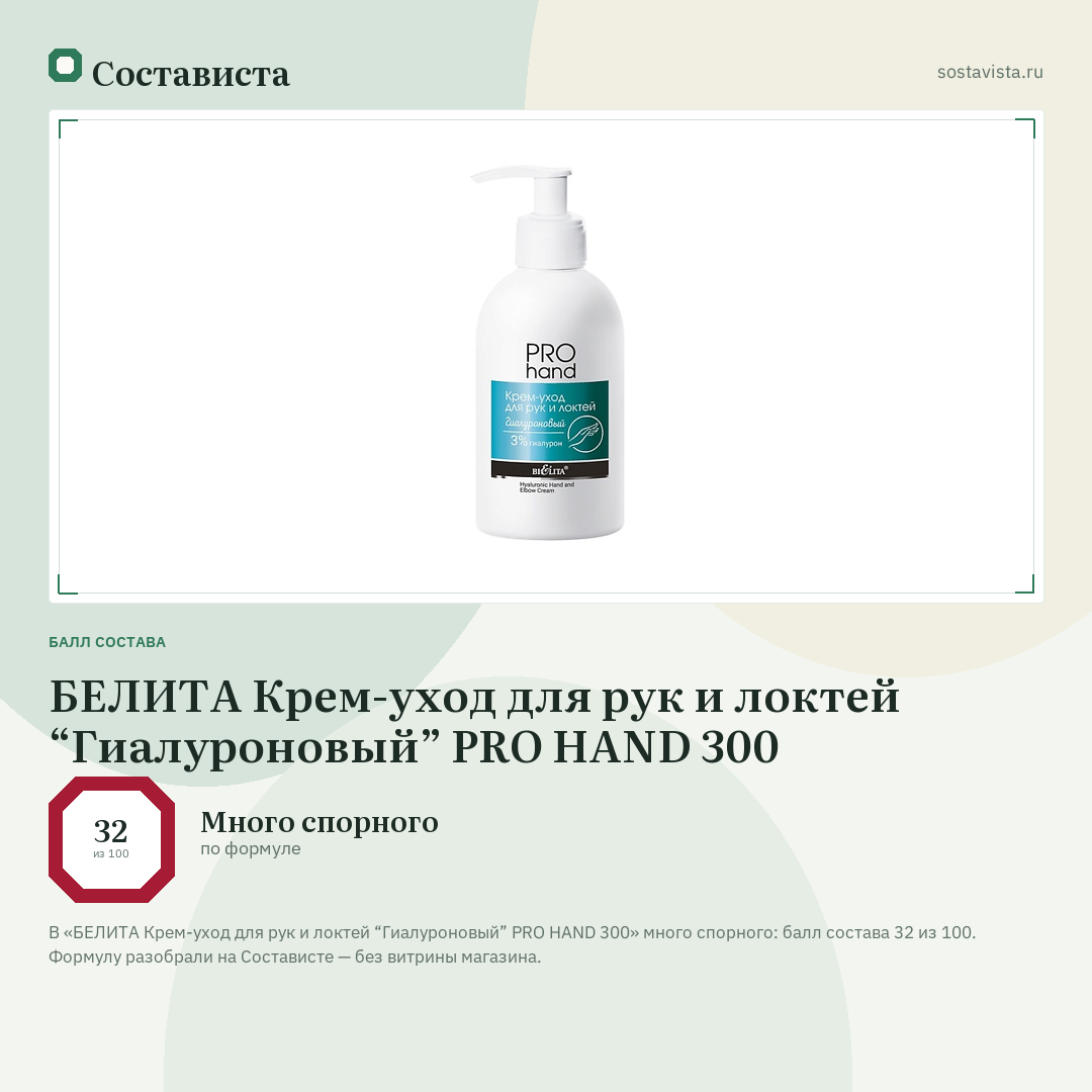 БЕЛИТА Крем-уход для рук и локтей “Гиалуроновый” PRO HAND 300: балл состава 32 из 100 — Состависта