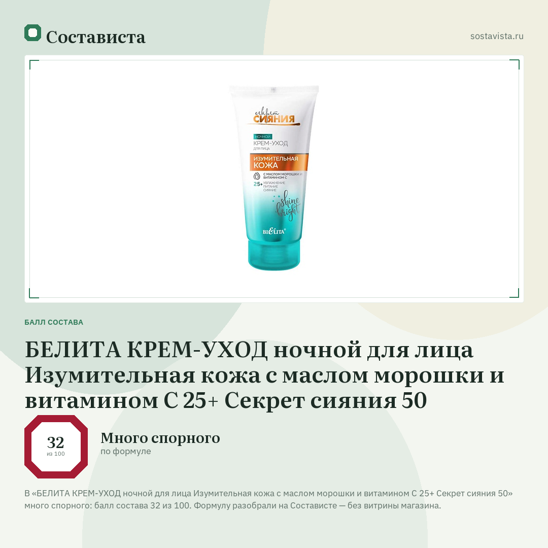 БЕЛИТА КРЕМ-УХОД ночной для лица Изумительная кожа с маслом морошки и витамином С 25+ Секрет сияния 50: балл состава 32 из 100 — Состависта