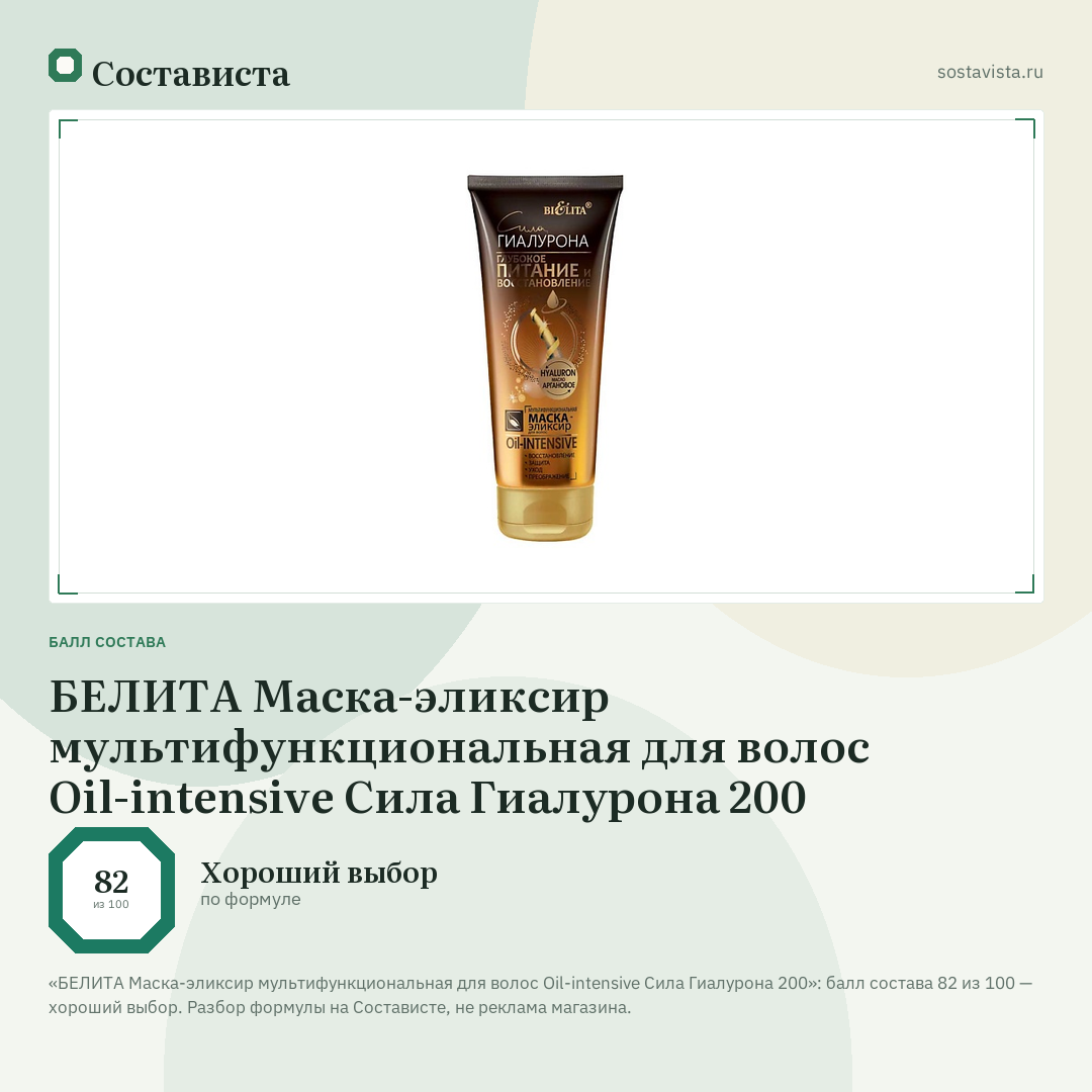 БЕЛИТА Маска-эликсир мультифункциональная для волос Oil-intensive Сила Гиалурона 200: балл состава 82 из 100 — Состависта