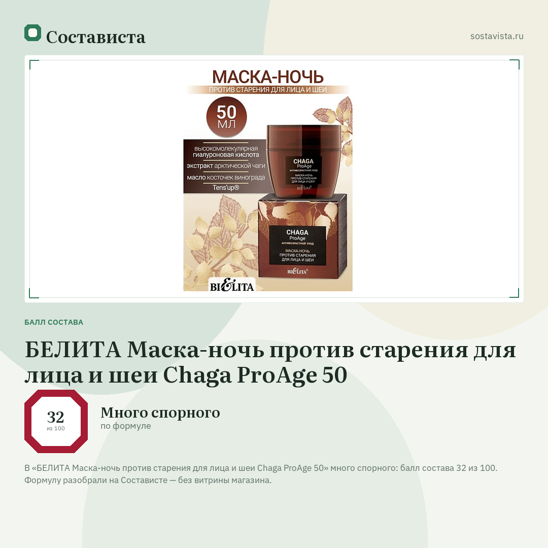 БЕЛИТА Маска-ночь против старения для лица и шеи Chaga ProAge 50: балл состава 32 из 100 — Состависта