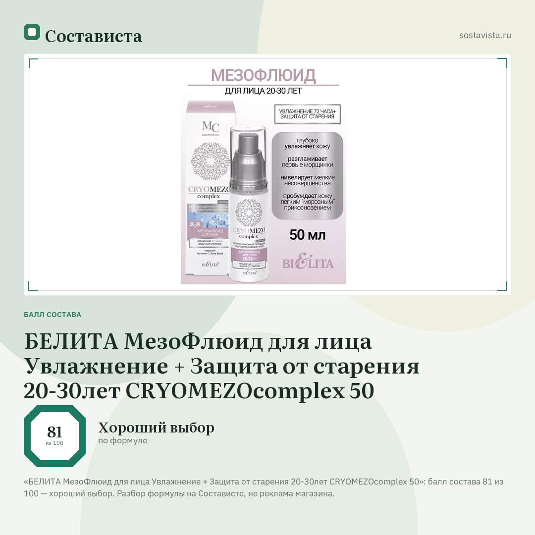 БЕЛИТА МезоФлюид для лица Увлажнение + Защита от старения 20-30лет CRYOMEZOcomplex 50: балл состава 81 из 100 — Состависта
