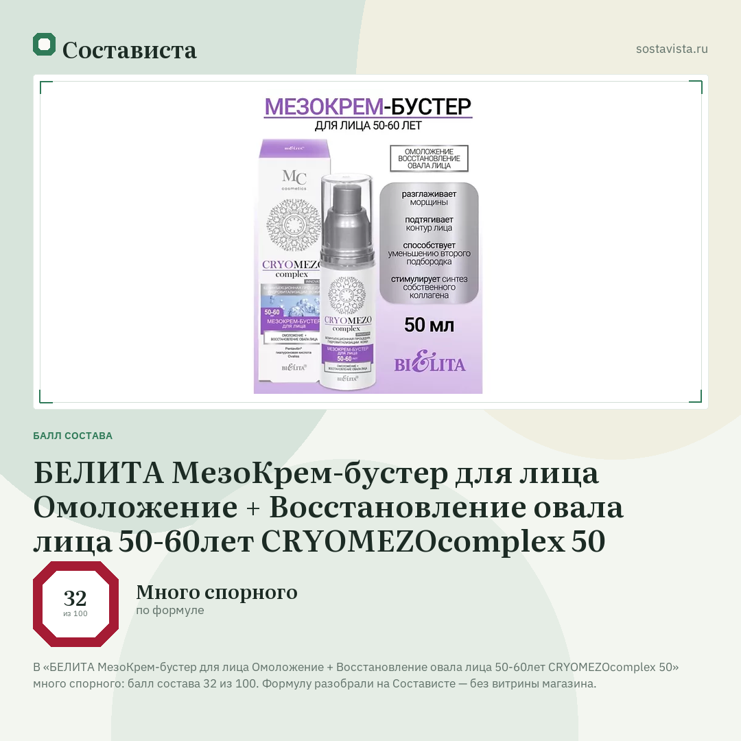 БЕЛИТА МезоКрем-бустер для лица Омоложение + Восстановление овала лица 50-60лет CRYOMEZOcomplex 50: балл состава 32 из 100 — Состависта