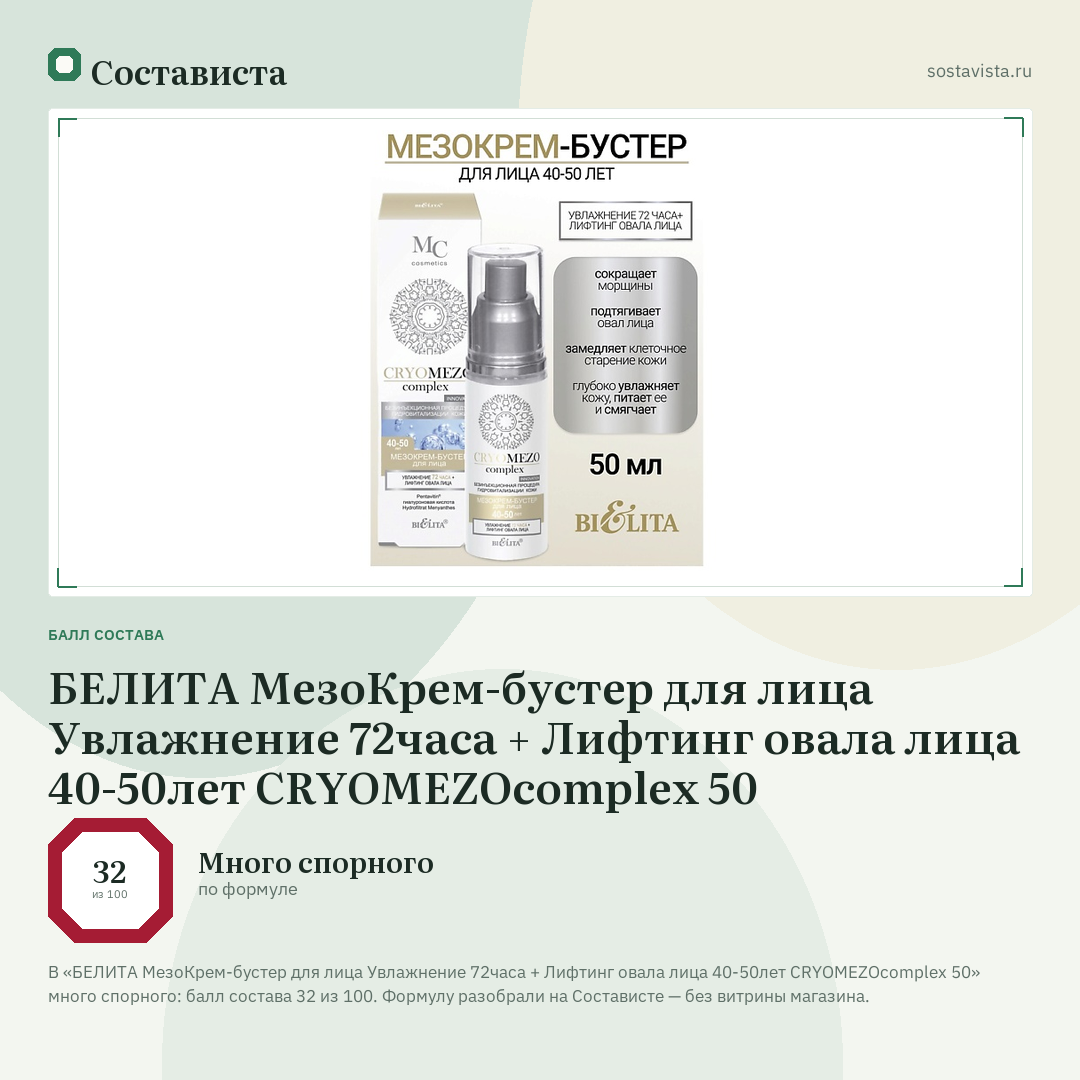 БЕЛИТА МезоКрем-бустер для лица Увлажнение 72часа + Лифтинг овала лица 40-50лет CRYOMEZOcomplex 50: балл состава 32 из 100 — Состависта