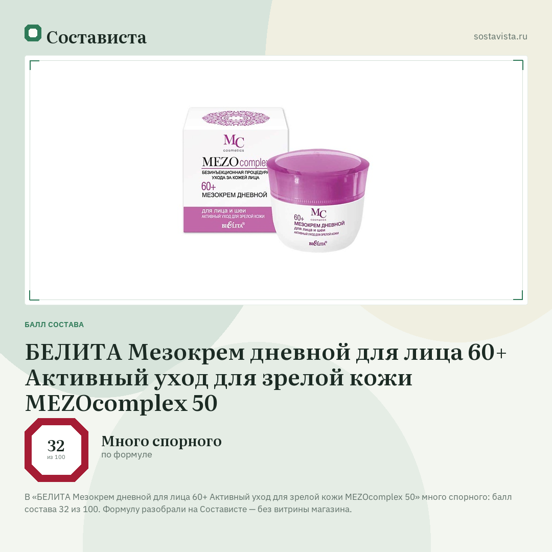 БЕЛИТА Мезокрем дневной для лица 60+ Активный уход для зрелой кожи MEZOcomplex 50: балл состава 32 из 100 — Состависта
