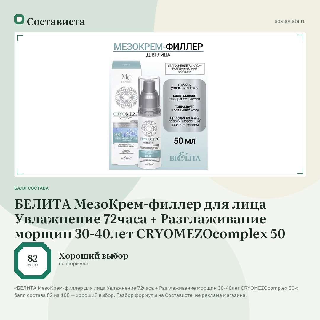 БЕЛИТА МезоКрем-филлер для лица Увлажнение 72часа + Разглаживание морщин 30-40лет CRYOMEZOcomplex 50: балл состава 82 из 100 — Состависта