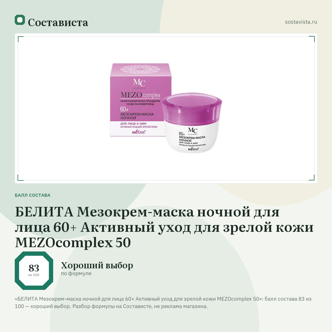 БЕЛИТА Мезокрем-маска ночной для лица 60+ Активный уход для зрелой кожи MEZOcomplex 50: балл состава 83 из 100 — Состависта