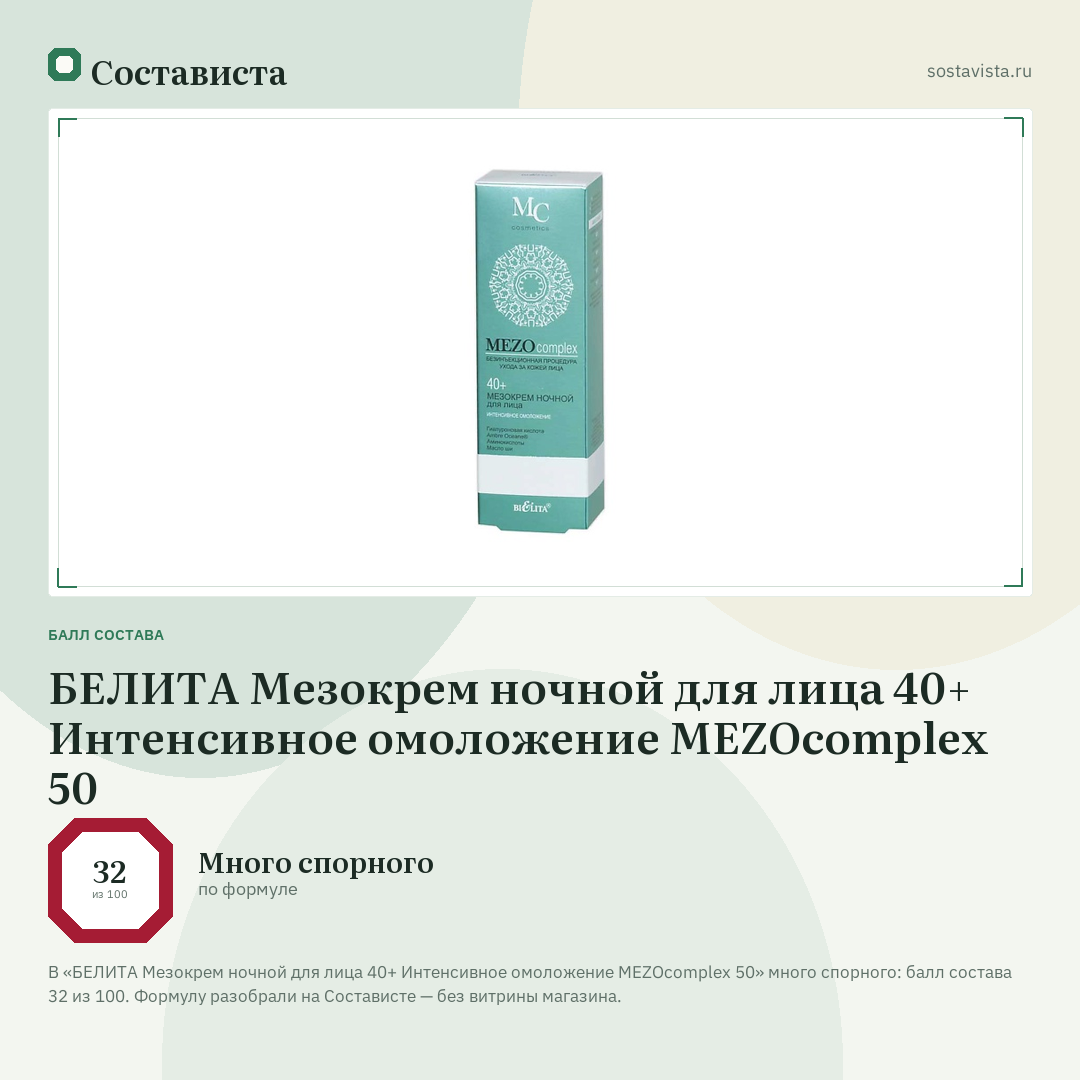 БЕЛИТА Мезокрем ночной для лица 40+ Интенсивное омоложение MEZOcomplex 50: балл состава 32 из 100 — Состависта