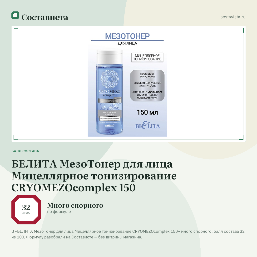 БЕЛИТА МезоТонер для лица Мицеллярное тонизирование CRYOMEZOcomplex 150: балл состава 32 из 100 — Состависта