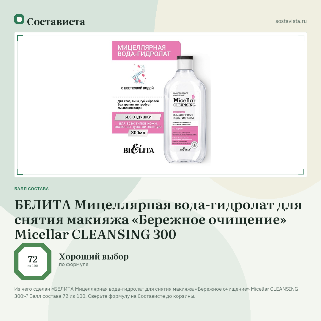 БЕЛИТА Мицеллярная вода-гидролат для снятия макияжа «Бережное очищение» Micellar CLEANSING 300: балл состава 72 из 100 — Состависта