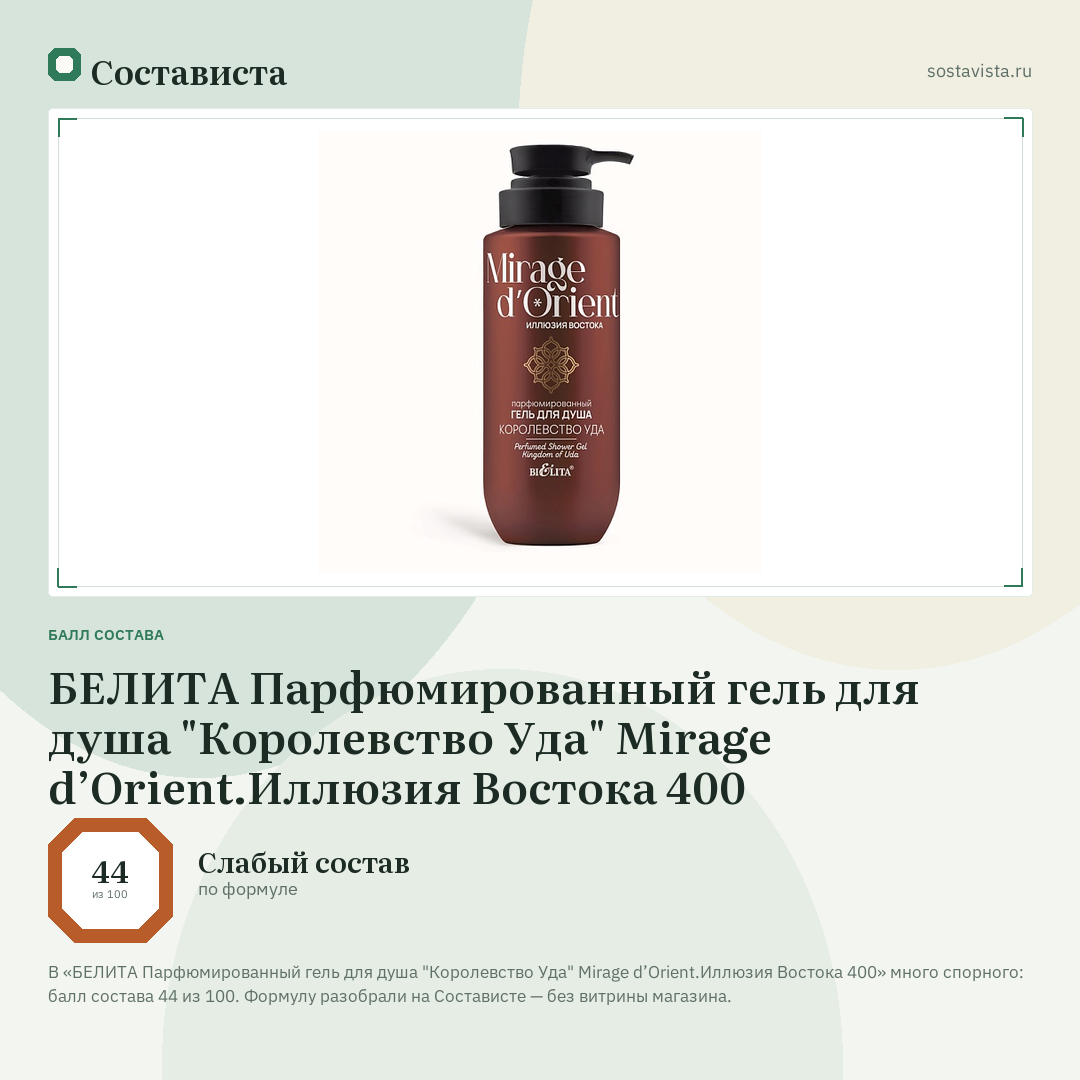 БЕЛИТА Парфюмированный гель для душа "Королевство Уда" Mirage d’Orient.Иллюзия Востока 400: балл состава 44 из 100 — Состависта