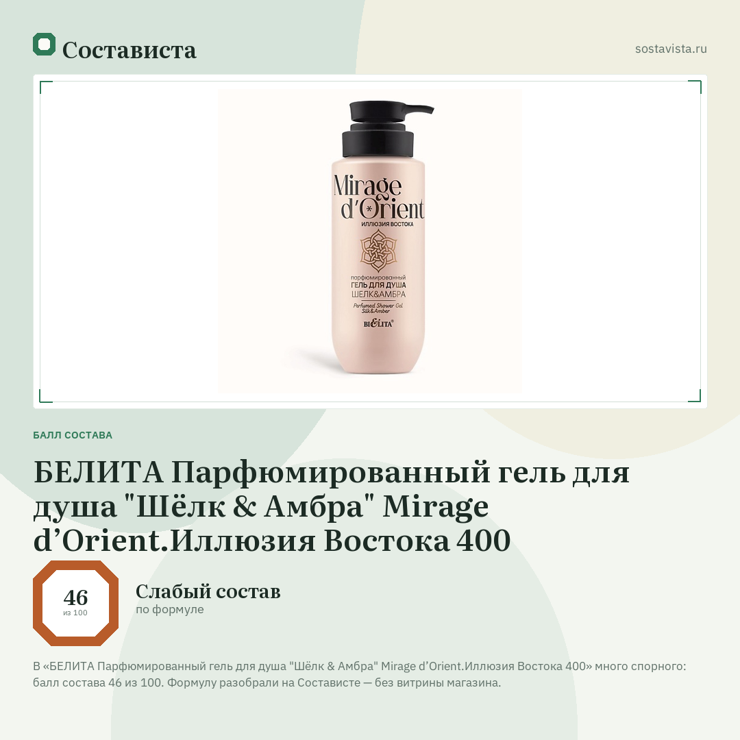 БЕЛИТА Парфюмированный гель для душа "Шёлк & Амбра" Mirage d’Orient.Иллюзия Востока 400: балл состава 46 из 100 — Состависта