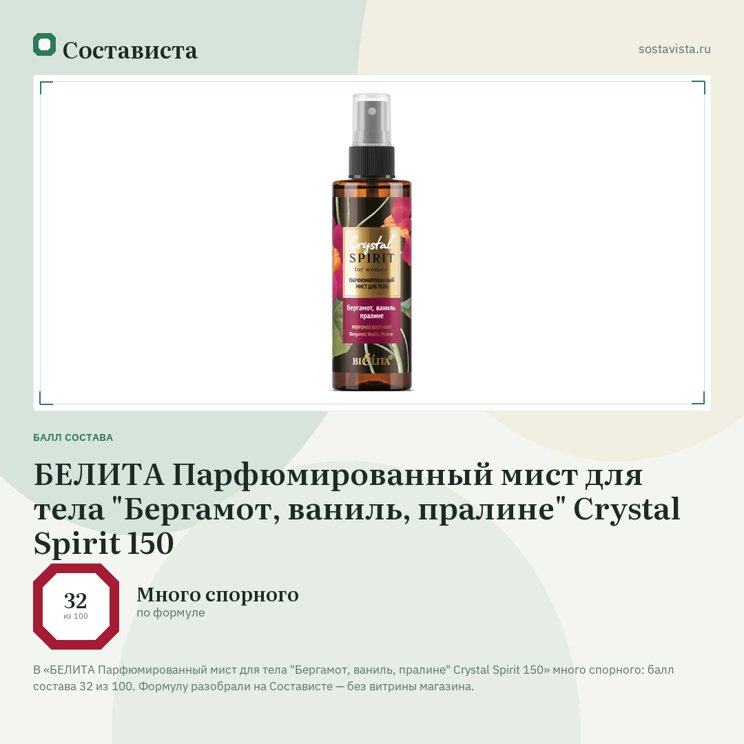 БЕЛИТА Парфюмированный мист для тела "Бергамот, ваниль, пралине" Crystal Spirit 150: балл состава 32 из 100 — Состависта