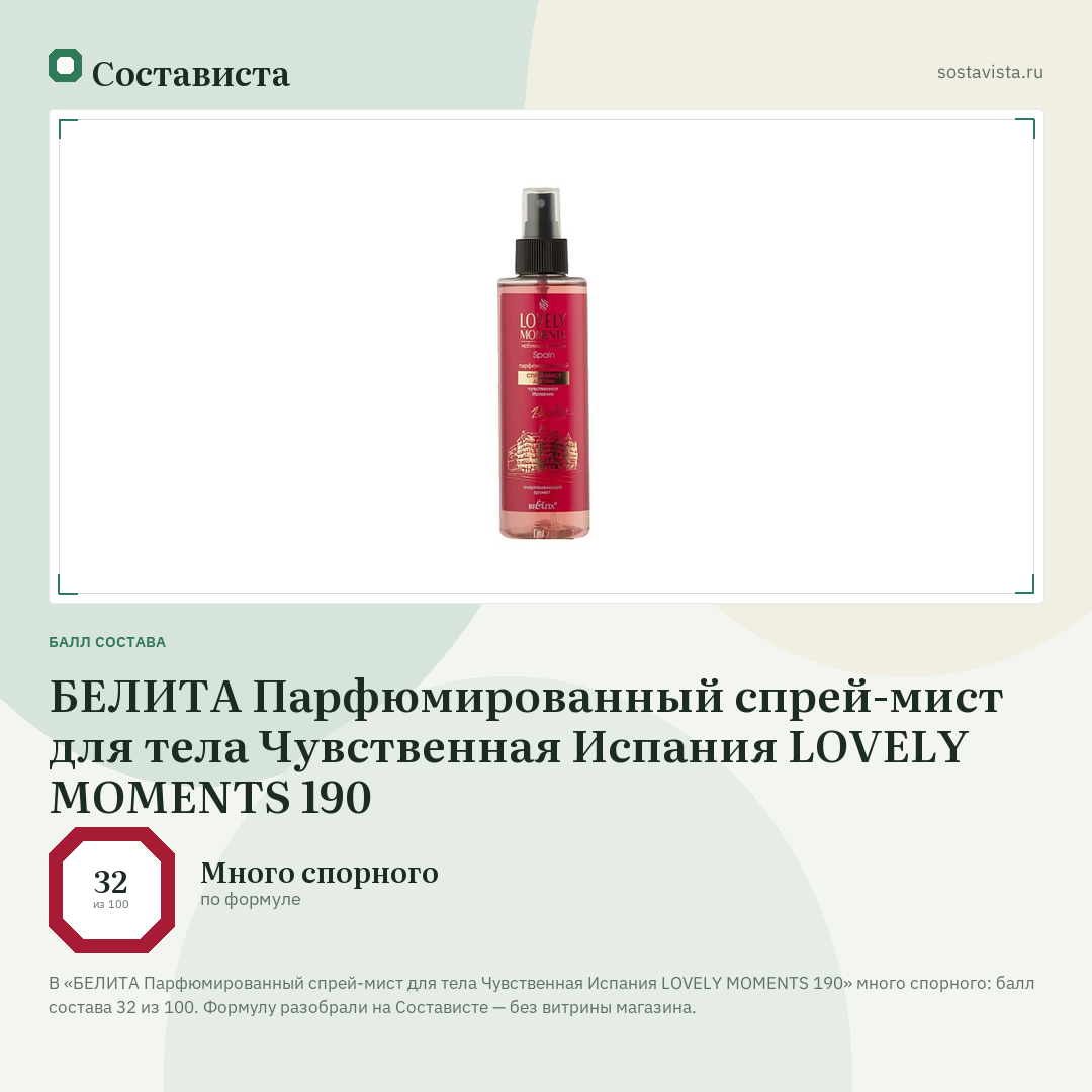 БЕЛИТА Парфюмированный спрей-мист для тела Чувственная Испания LOVELY MOMENTS 190: балл состава 32 из 100 — Состависта