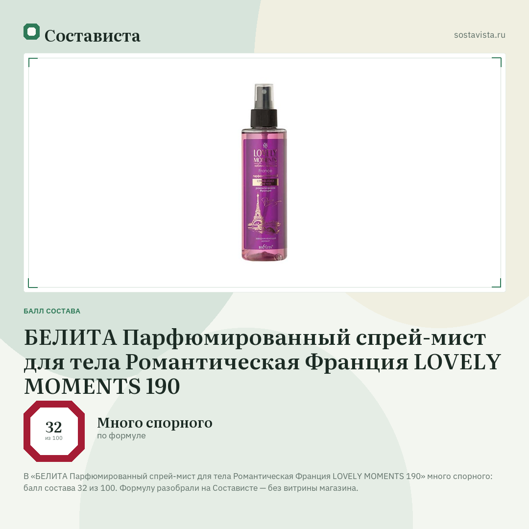 БЕЛИТА Парфюмированный спрей-мист для тела Романтическая Франция LOVELY MOMENTS 190: балл состава 32 из 100 — Состависта