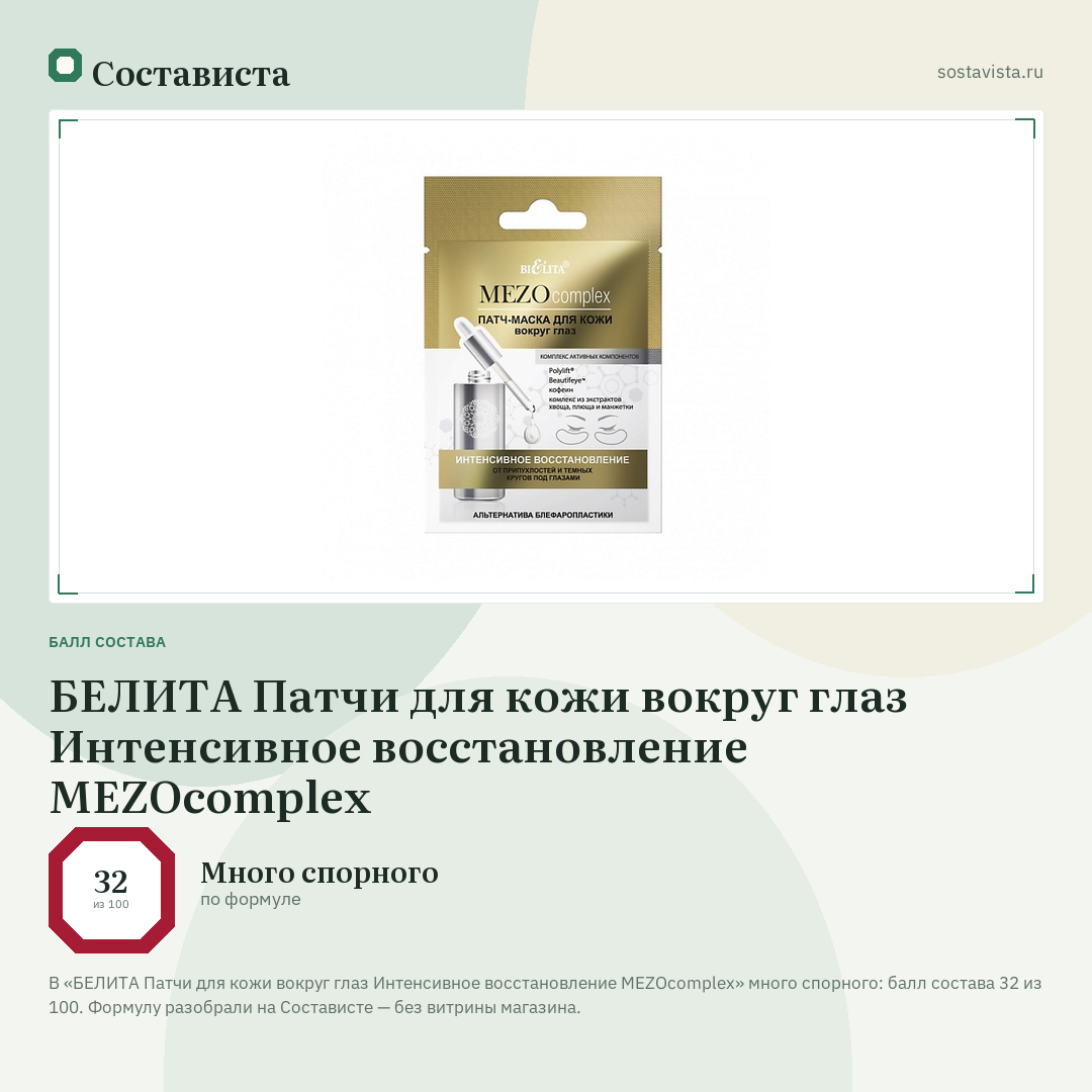 БЕЛИТА Патчи для кожи вокруг глаз Интенсивное восстановление MEZOcomplex: балл состава 32 из 100 — Состависта