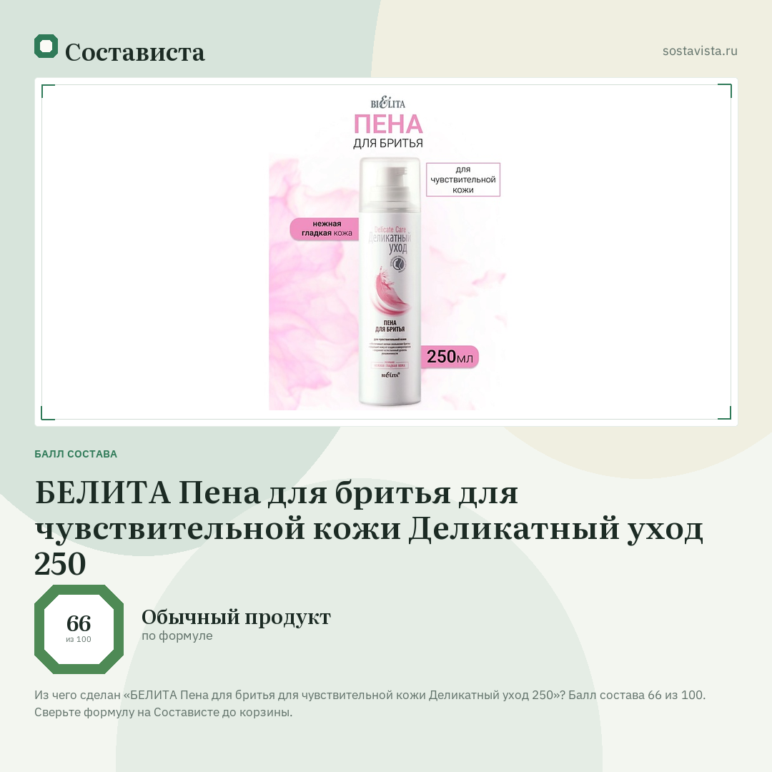 БЕЛИТА Пена для бритья для чувствительной кожи Деликатный уход 250: балл состава 66 из 100 — Состависта