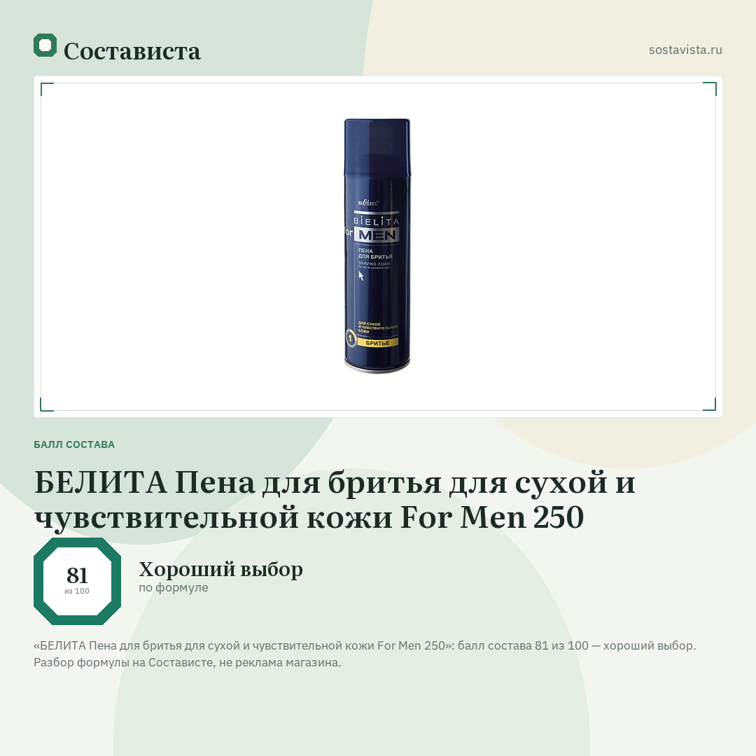БЕЛИТА Пена для бритья для сухой и чувствительной кожи For Men 250: балл состава 81 из 100 — Состависта