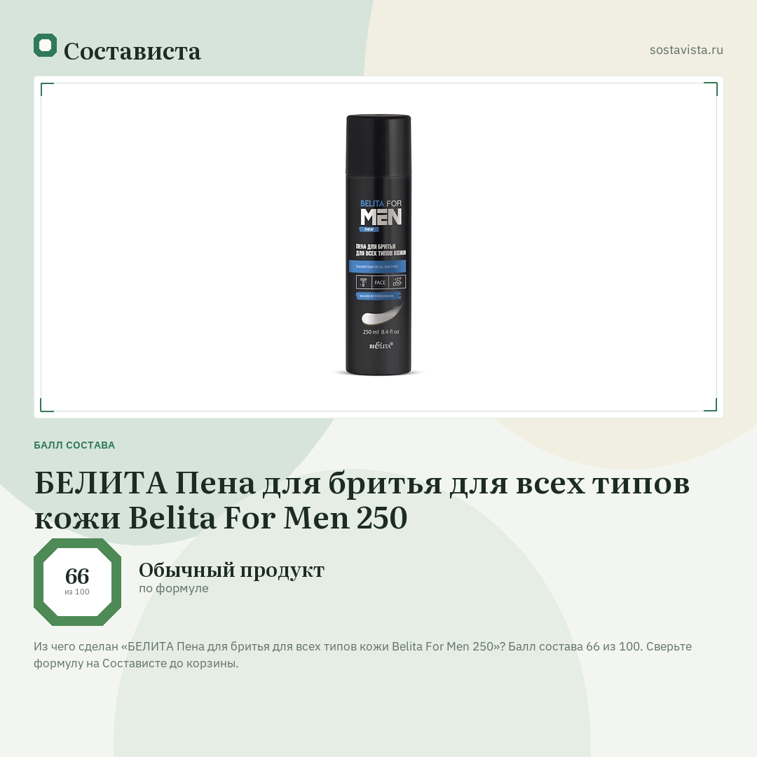 БЕЛИТА Пена для бритья для всех типов кожи Belita For Men 250: балл состава 66 из 100 — Состависта