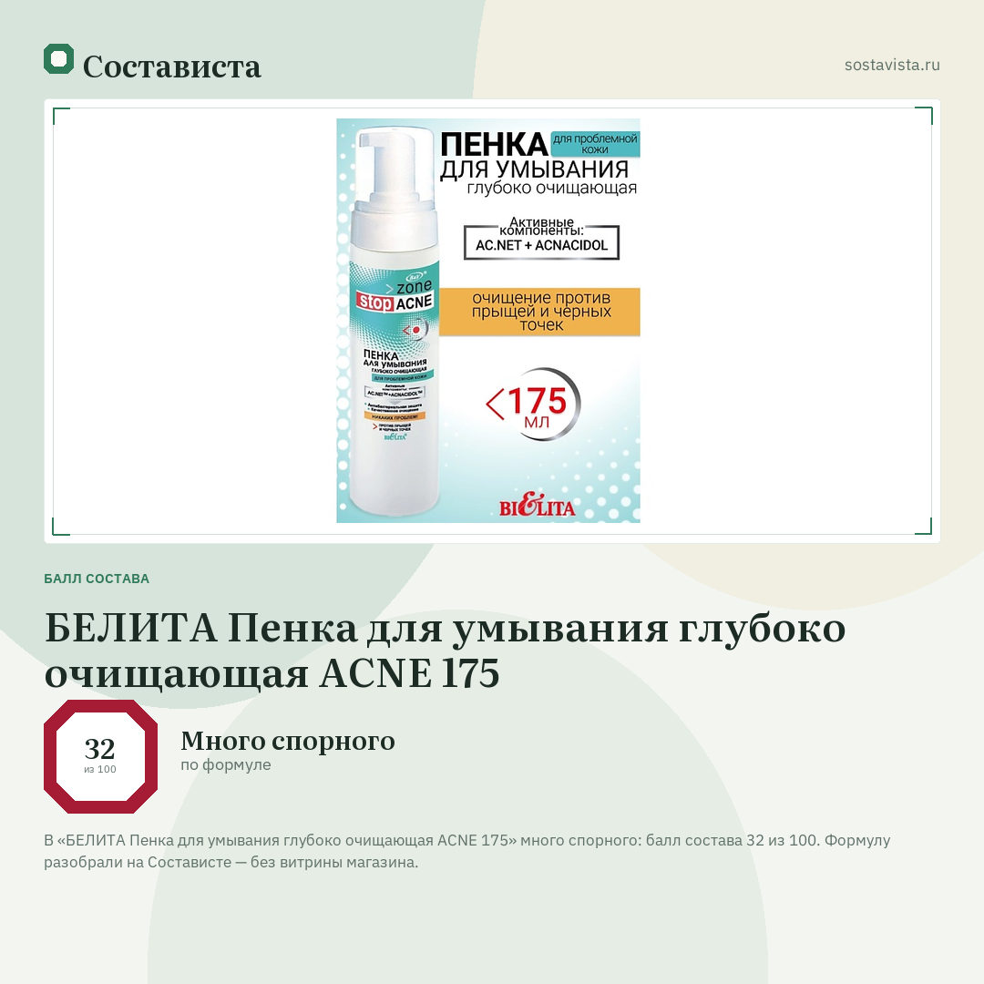 БЕЛИТА Пенка для умывания глубоко очищающая ACNE 175: балл состава 32 из 100 — Состависта
