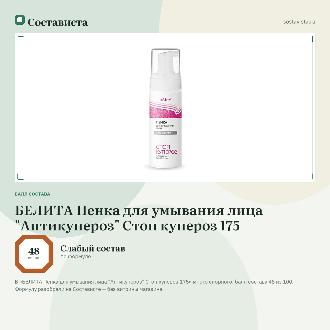 БЕЛИТА Пенка для умывания лица "Антикупероз" Стоп купероз 175: балл состава 48 из 100 — Состависта