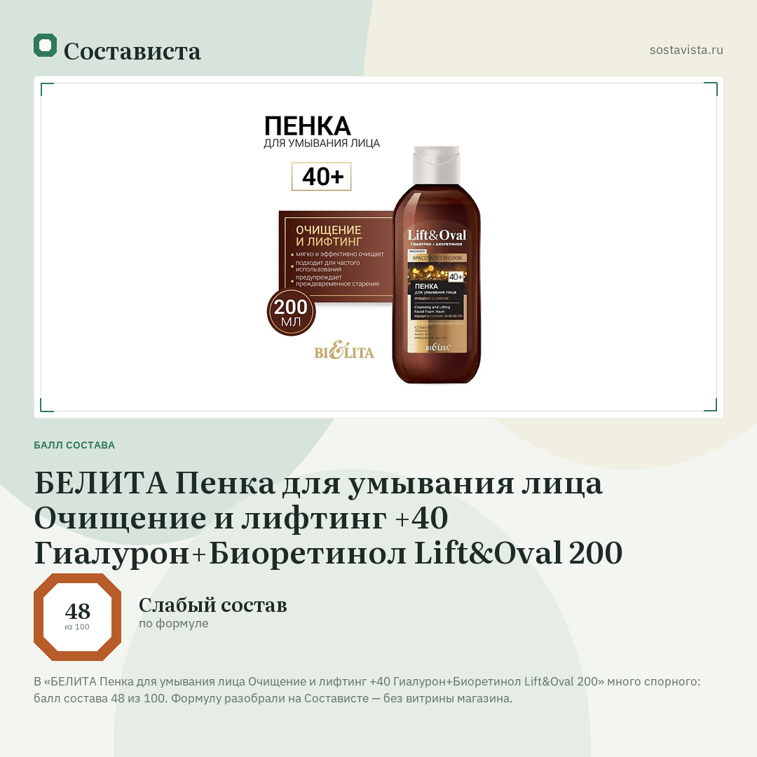 БЕЛИТА Пенка для умывания лица Очищение и лифтинг +40 Гиалурон+Биоретинол Lift&Oval 200: балл состава 48 из 100 — Состависта