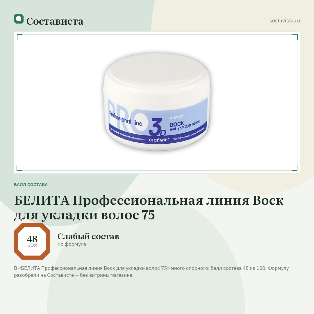 БЕЛИТА Профессиональная линия Воск для укладки волос 75: балл состава 48 из 100 — Состависта